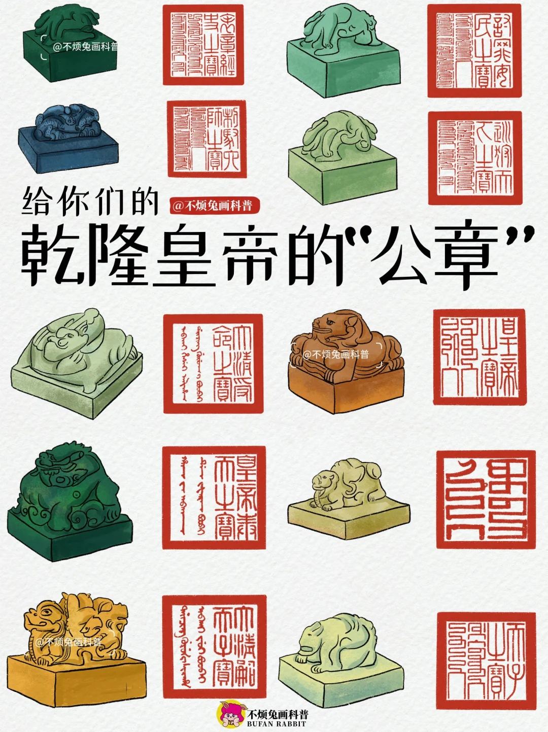 📕传统文化｜乾隆皇帝25枚“公章”长什么样⁉️