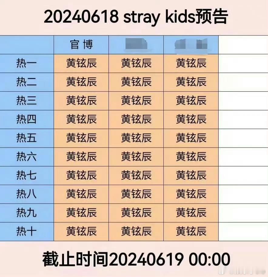 #straykids回归预告#两个时间段空瓶拉表基本上是黄铉辰🆚felix李龙