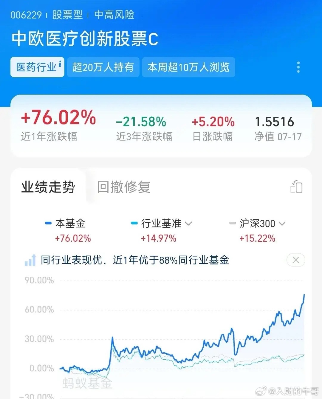 还有人记得葛兰吗？现在的她又变成女神了葛兰管理的创新医疗打开一看吓了一大跳，近一