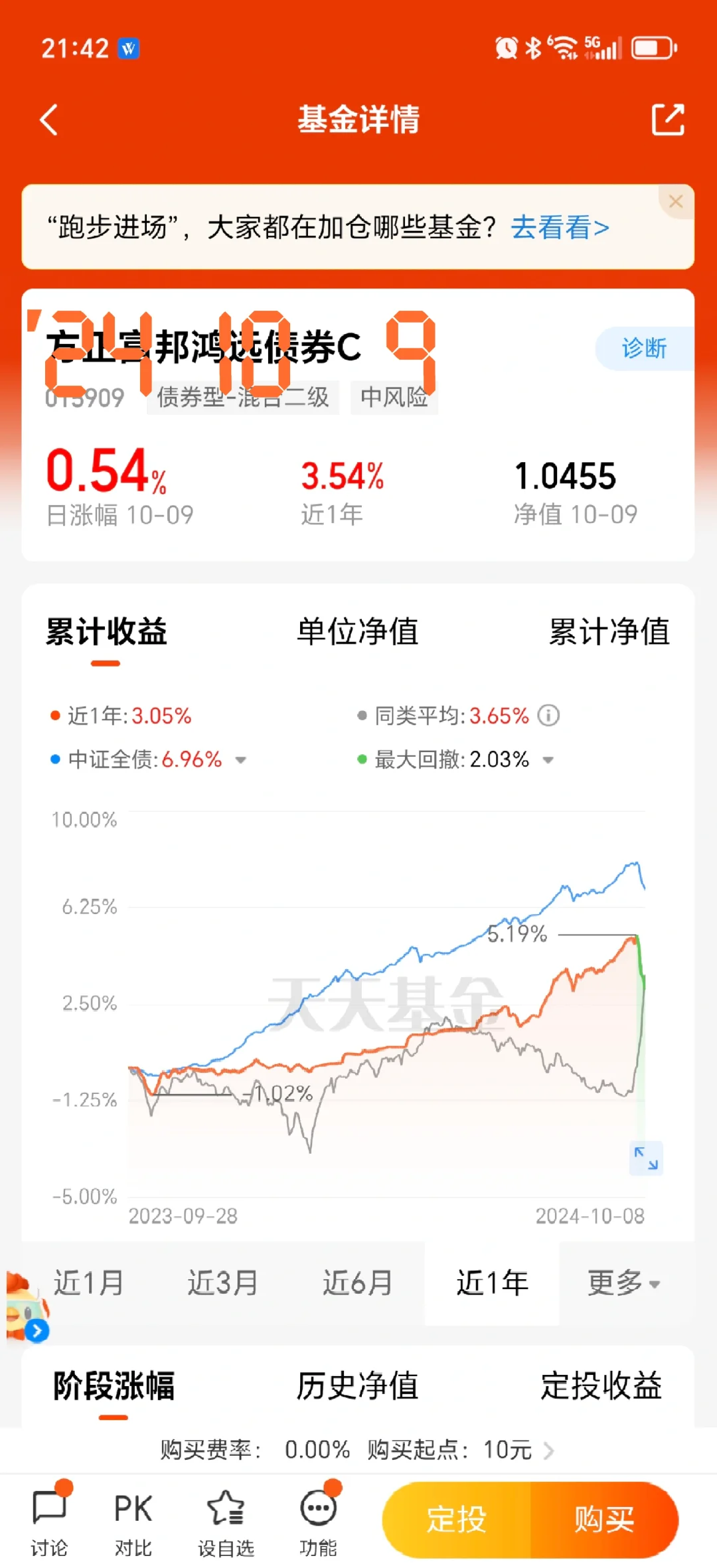 股票跌麻了，利率债基涨麻了