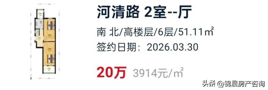 青岛现在很多几千块钱的房子，[抠鼻]鹤岗没有性价比了。