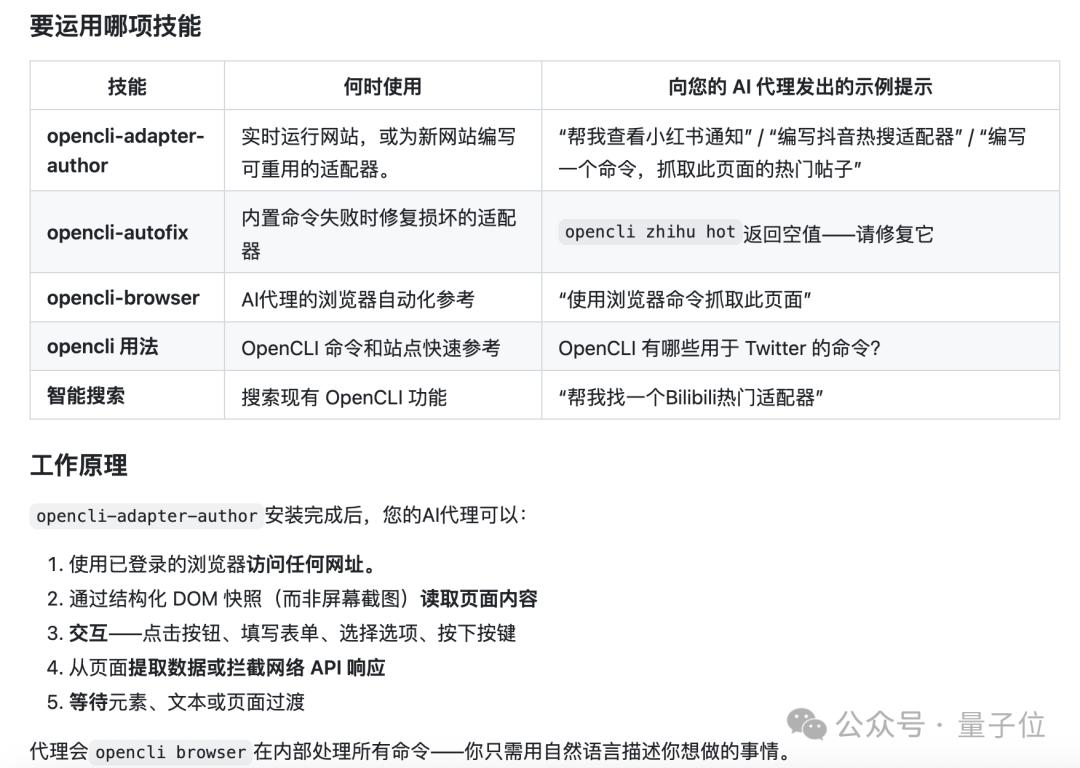 别让模型烧Token了！GitHub 20k星神作：把全网变成命令行