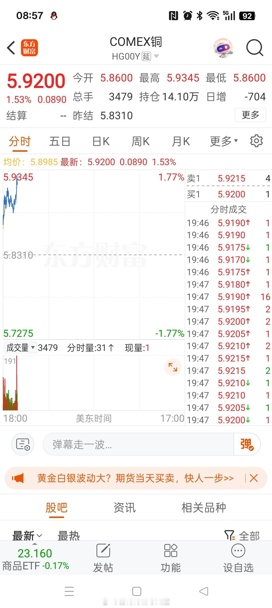 特朗普对欧洲诸国的关税威胁，会导致2月1日后，美国进口伦敦金属交易所的黄金、白银