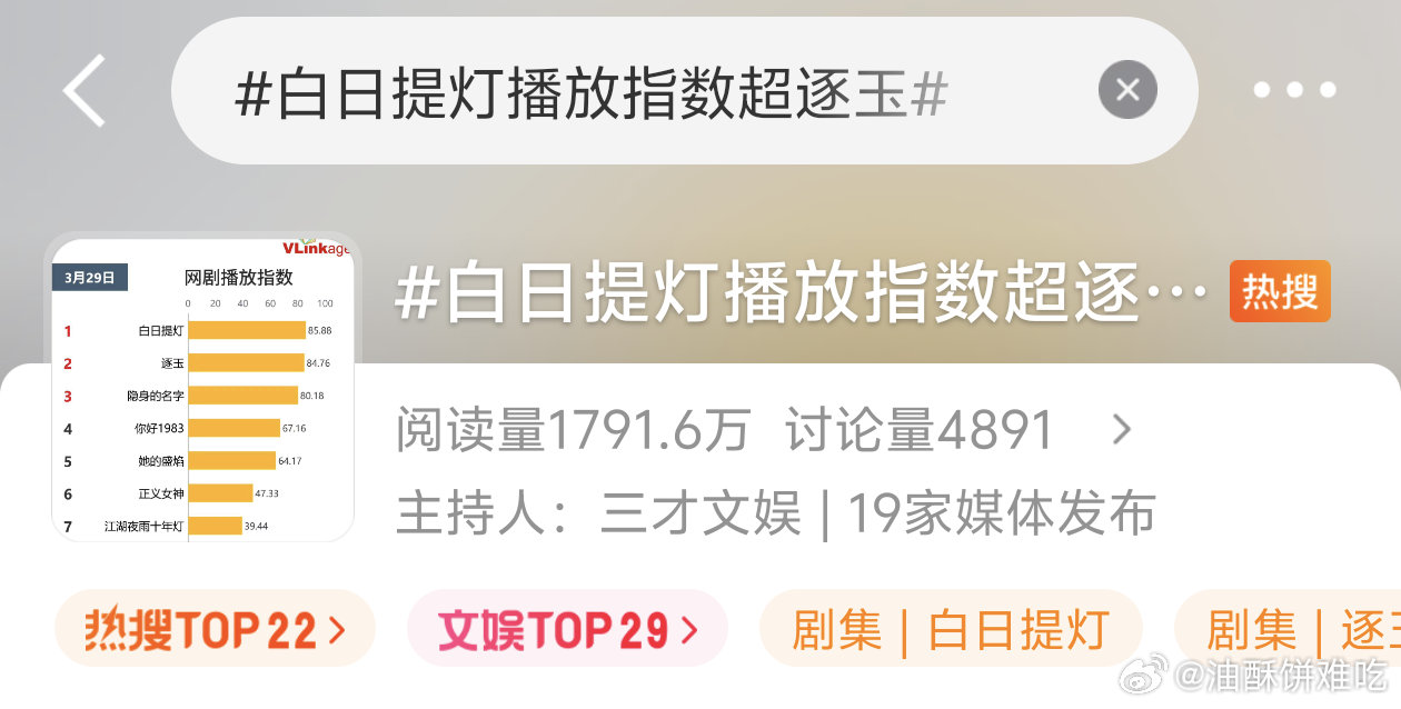 白日提灯播放指数超逐玉同一家yx公司，同样的yx词条