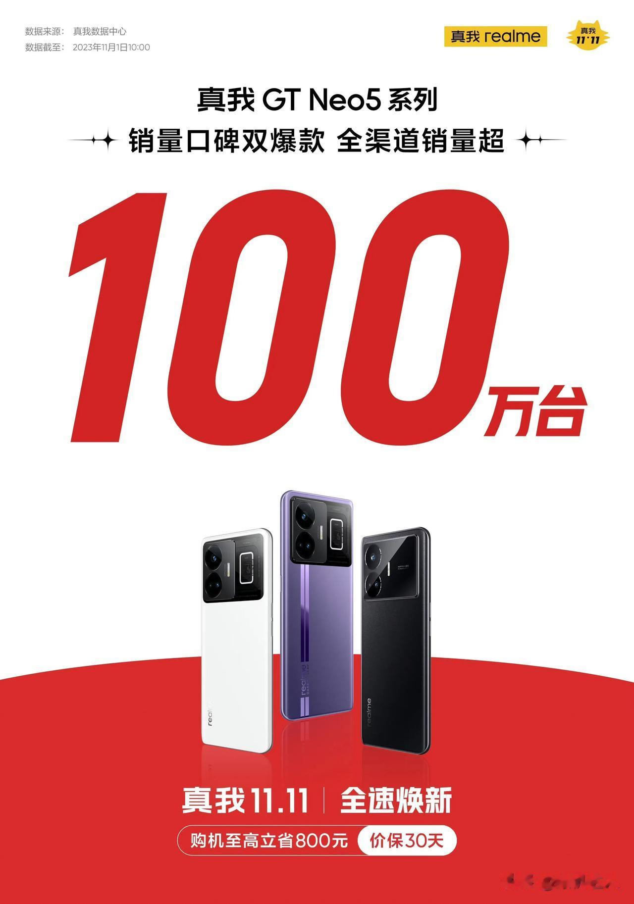 真我GT Neo系列作为realme的王牌机型，每一代都是百万级销量，这次真我G