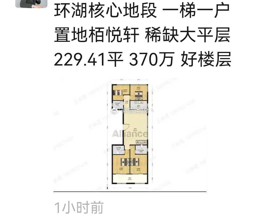 这套亏了多少？ ​​​