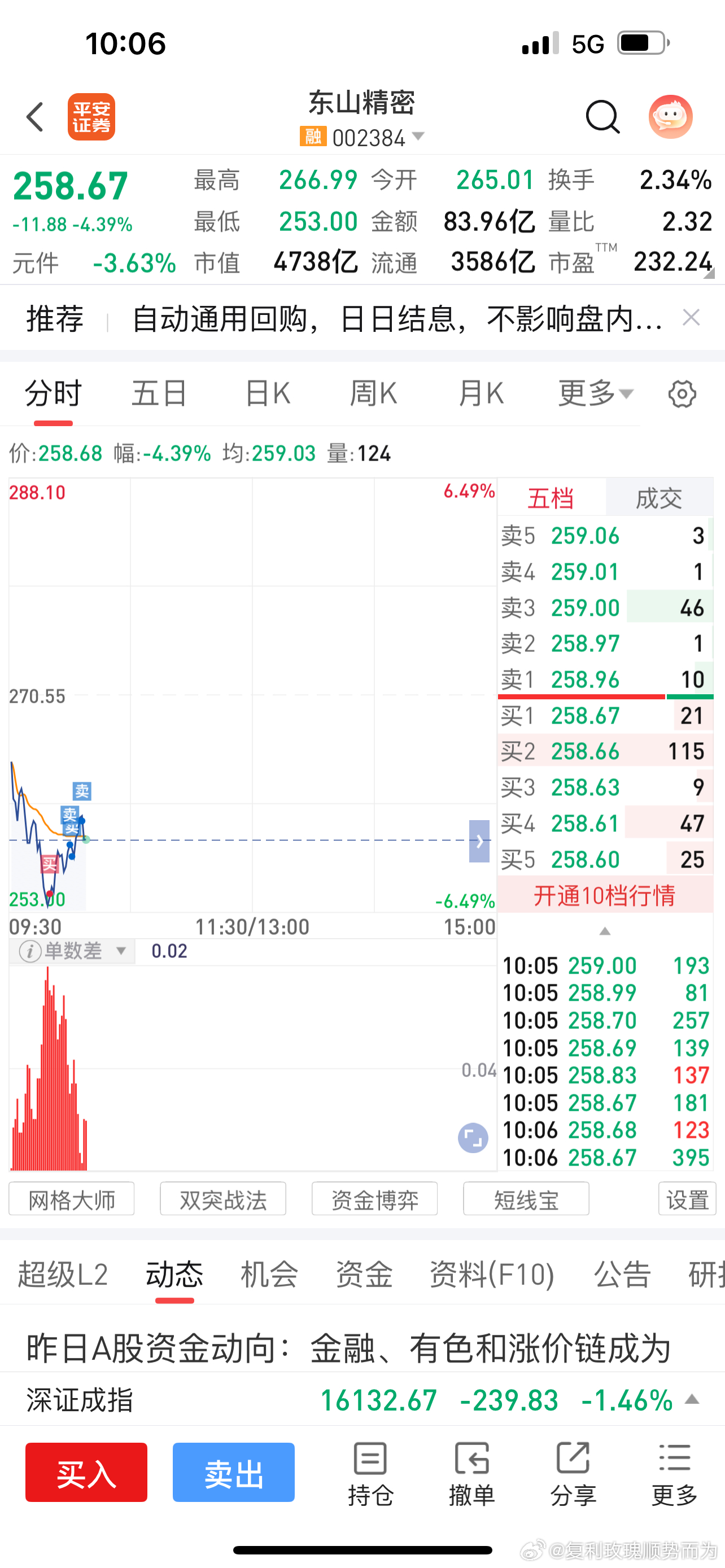 小t顺便减了点仓 