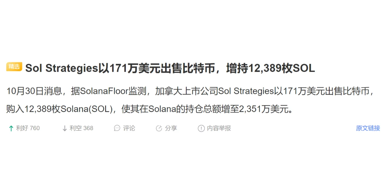 Sol Strategies以171万美元出售比特币，增持12,389枚SOL