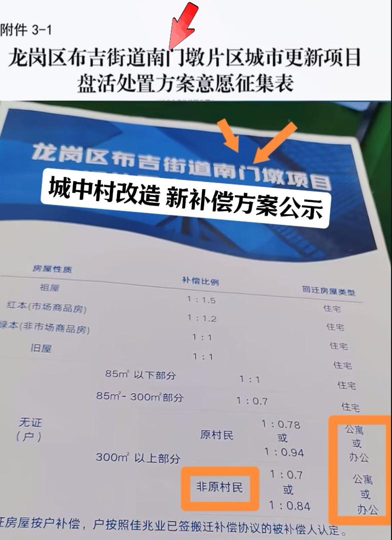 布吉南门墩<补偿重谈>后的结果公示了！虽然降低了原有标准，但结合现地产行情实际、