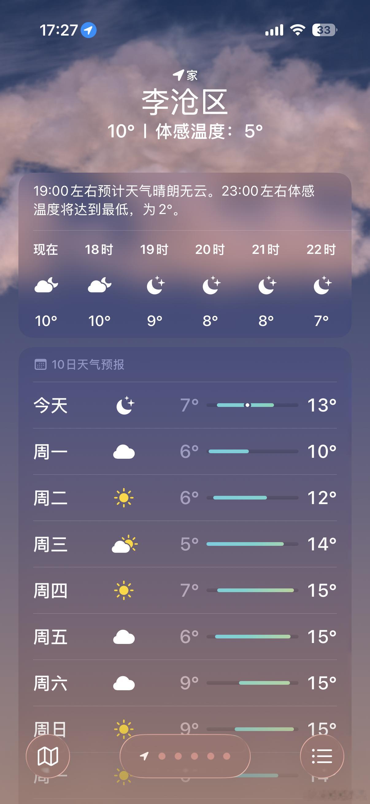 冷冷冷冷你我冷冷冷冷，我恨青岛的风，简直是吹到骨子里的冷[泪]各位看看我明天出深