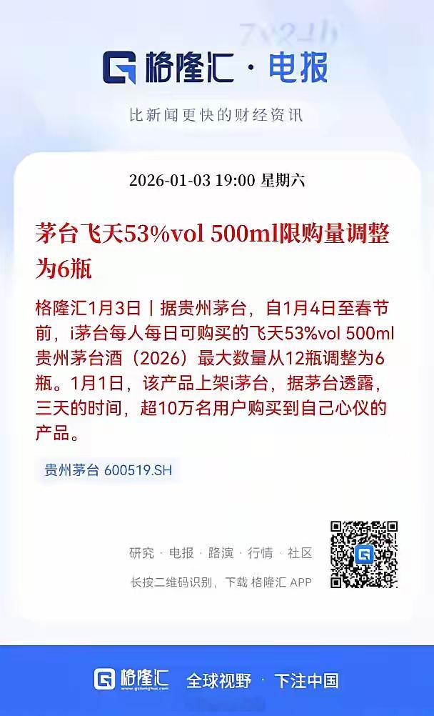 突发！茅台又放大招！单日限购12瓶砍到6瓶，3天狂欢后，不是饥饿营销，是旺季控盘