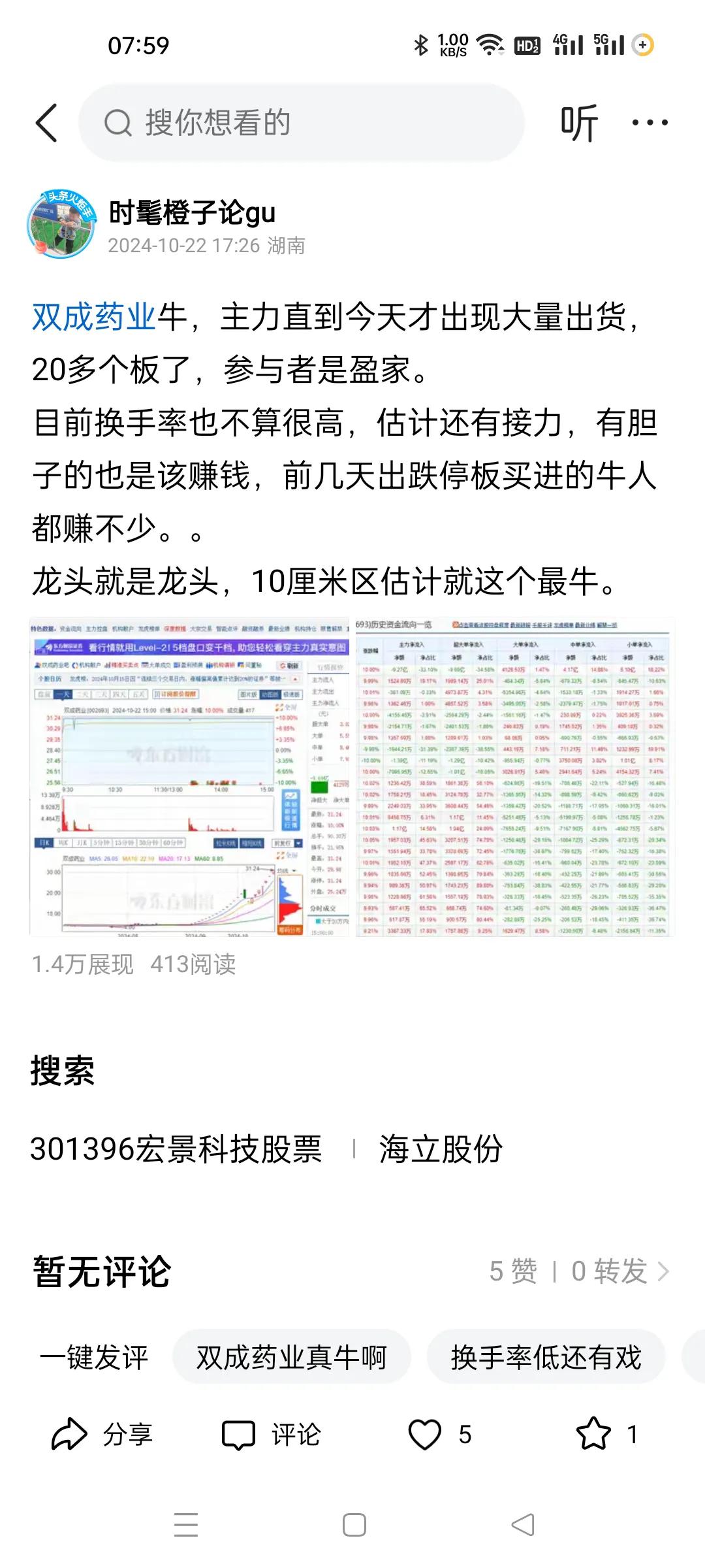 关于妖股，我在10.22然后都提到双成药业，我说换手率还不算很高，还有接力，果然