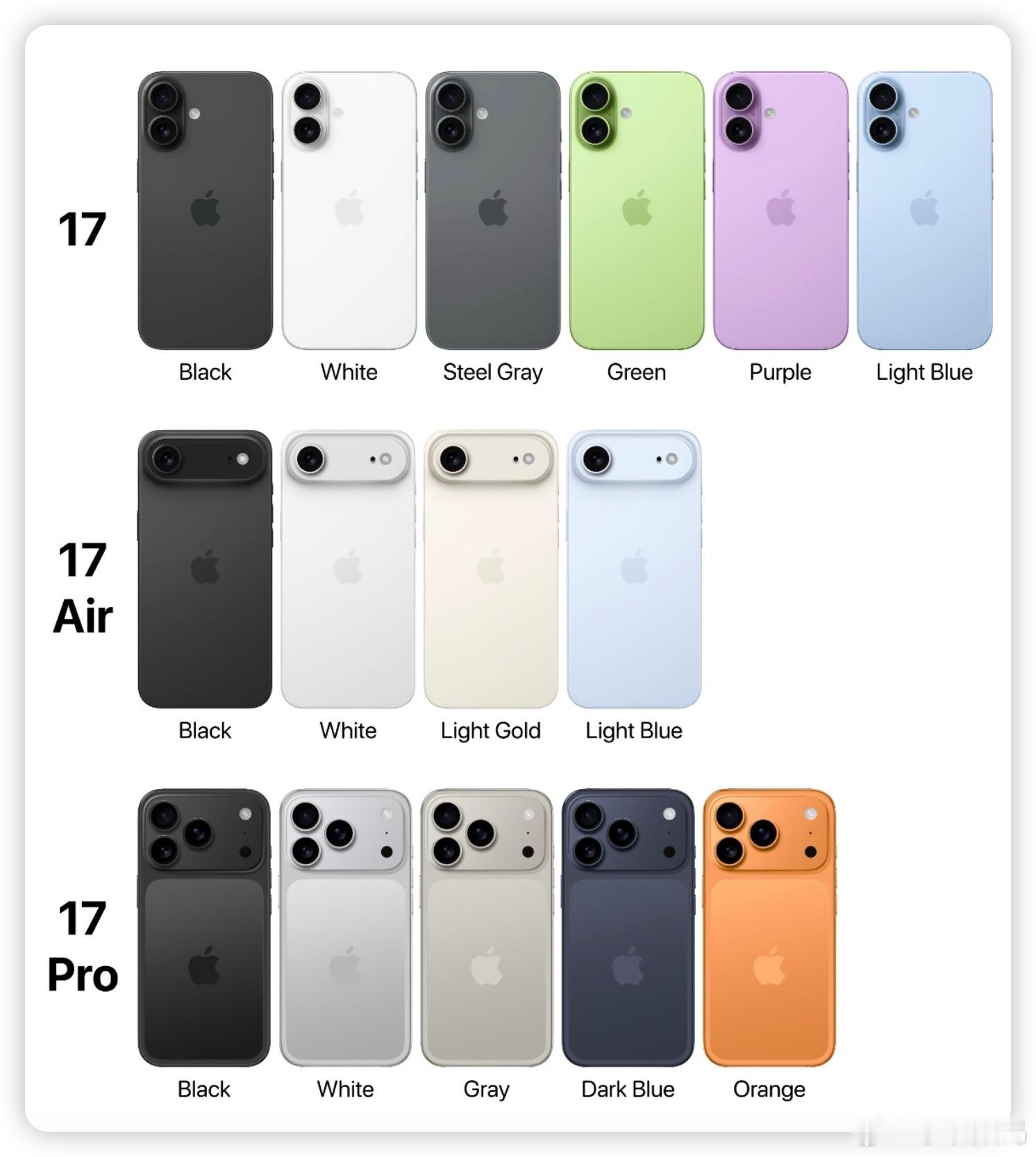 iPhone17Pro最新外观曝光看完我只想说：没有设计就是最好的设计。[二哈]