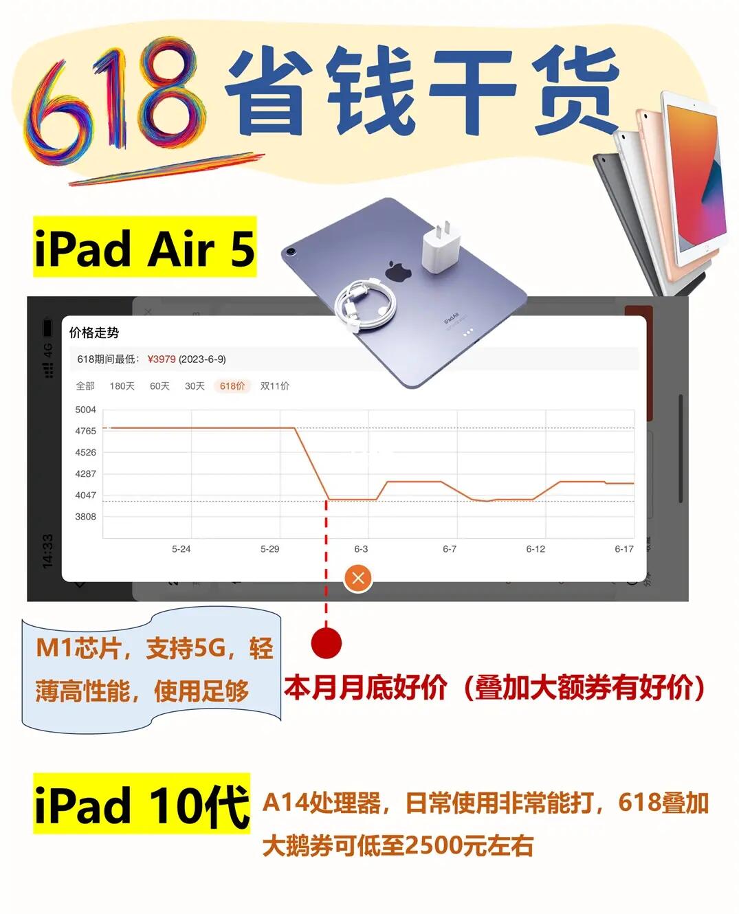 618 iPad怎么购买划算🥰Air5竟然这么便宜