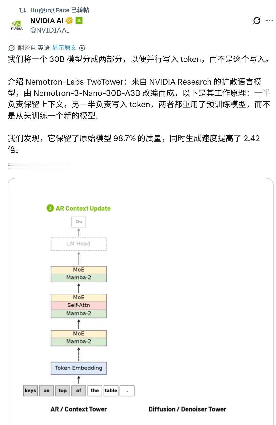 我们将一个 30B 模型分成两部分，以便并行写入 token，而不是逐个写入。介