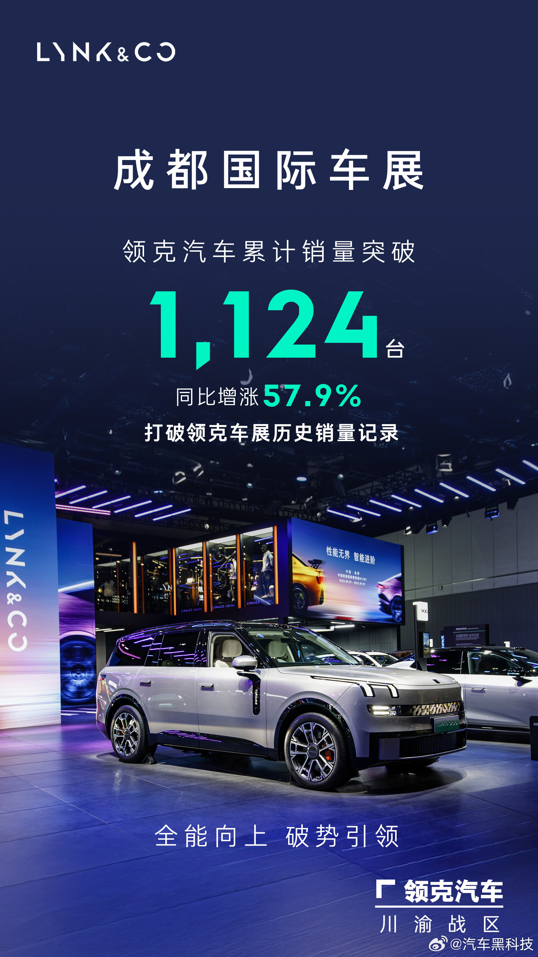 领克成都车展累计销量1124台 领克品牌在 2025成都车展 上累计销量达112