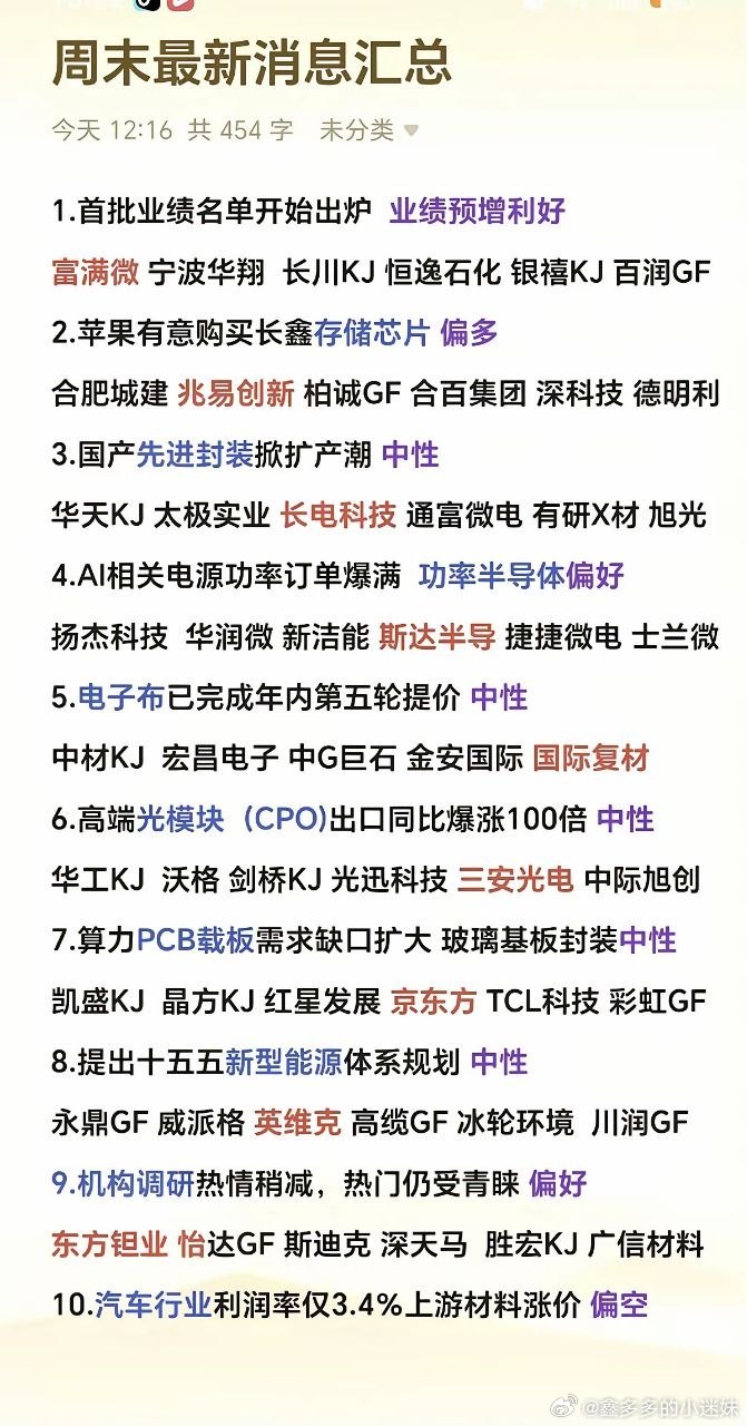 6.28周末：最新财经消息汇总（大科技相关）！大科技利好不断，看周一怎么走？！1