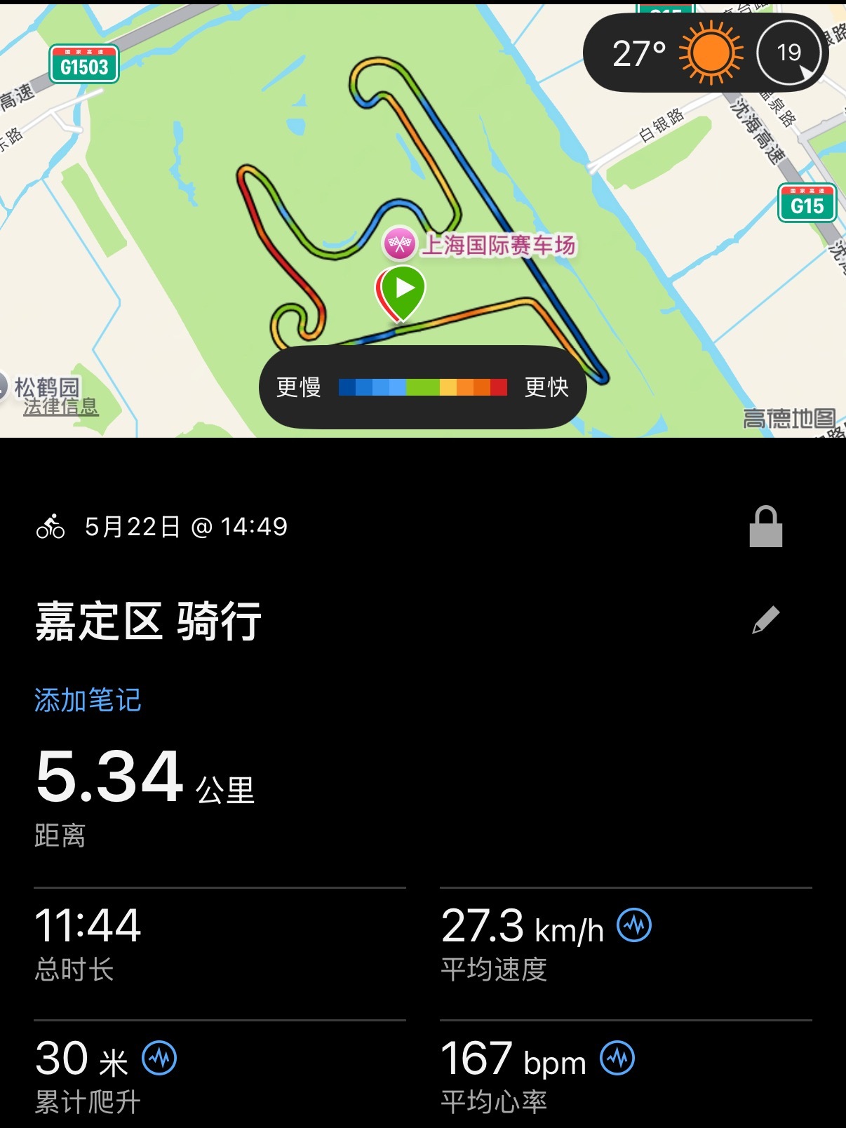 平把平踏，这个单圈成绩怎么样…f1 上海·上海国际赛车场