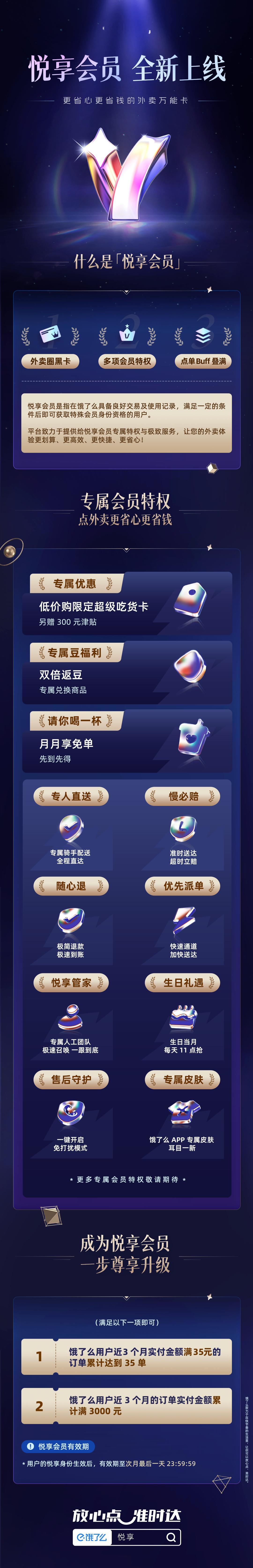 饿了么悦享会员全新上线堪称外卖圈的黑卡！饿了么果然是不办小事，上来就给各家一个大