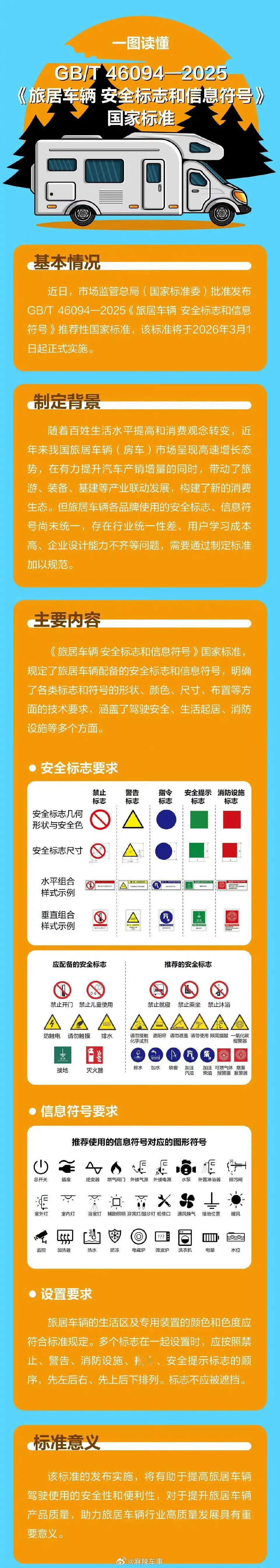 【房车发布新国标 行车“禁卧”“禁浴”】9 月 18 日消息，据“市说新语”微信