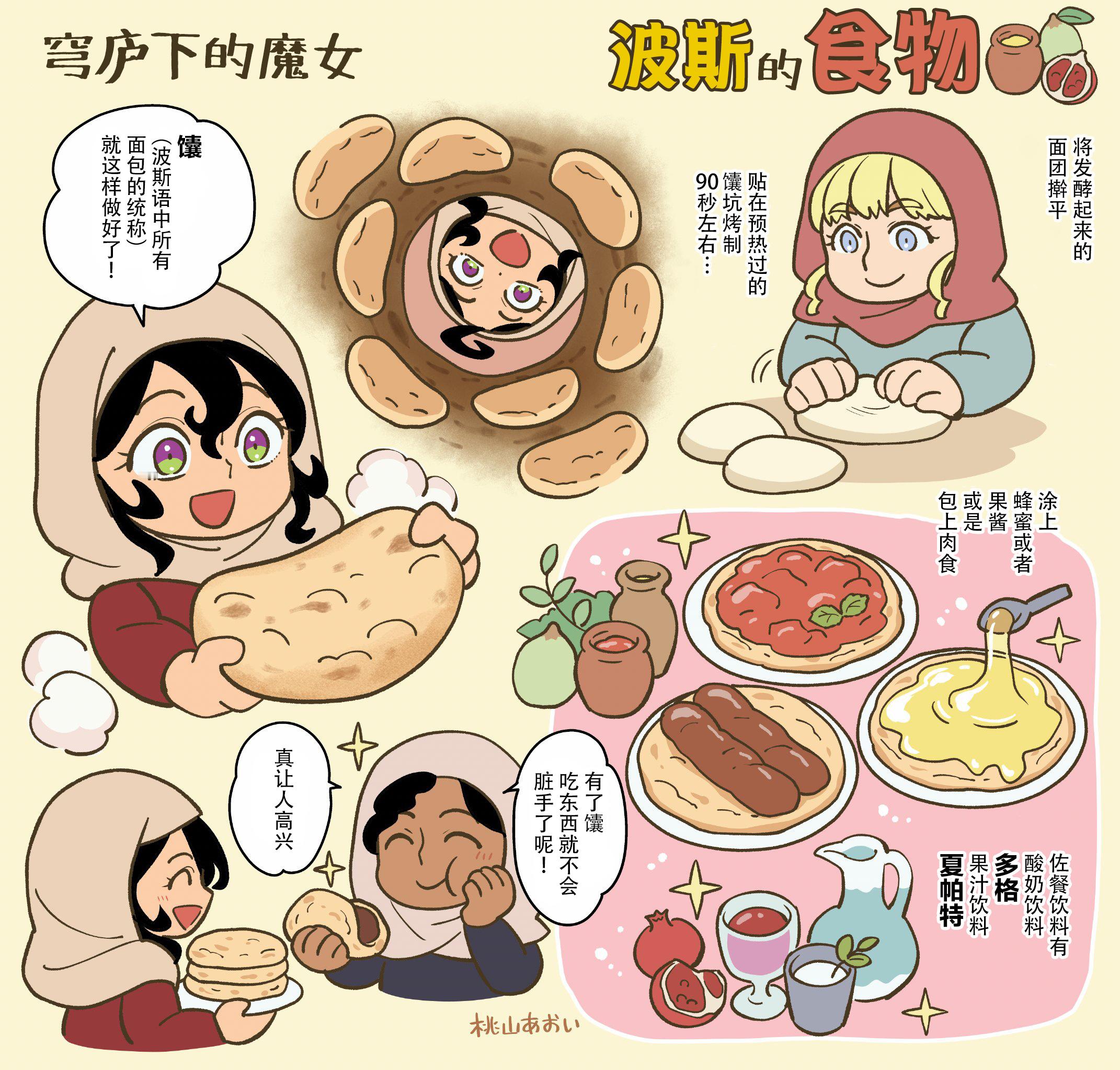 X:在动画《穹庐下的魔女》第一幕中，希塔拉所作的食物是波斯的传统面包「馕」。馕是