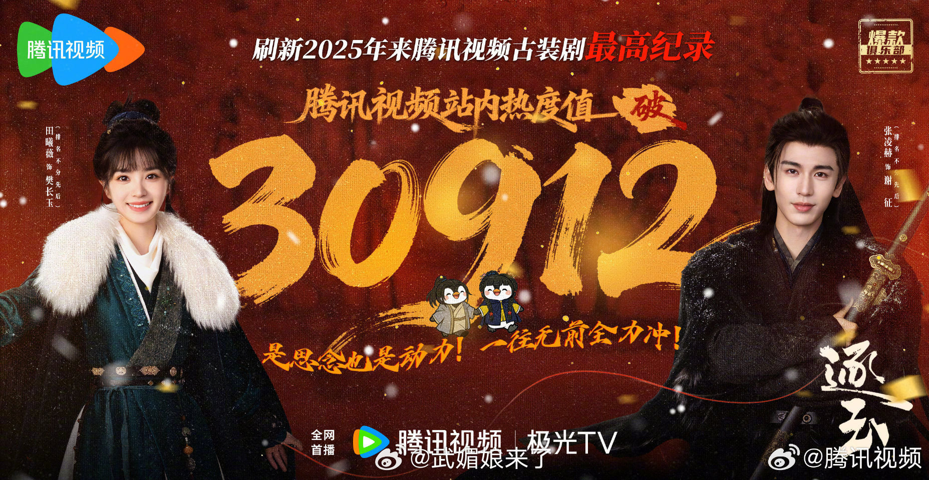 逐玉腾讯视频站内热度值破30912恭喜张凌赫田曦薇主演《逐玉》腾讯站内热度破30