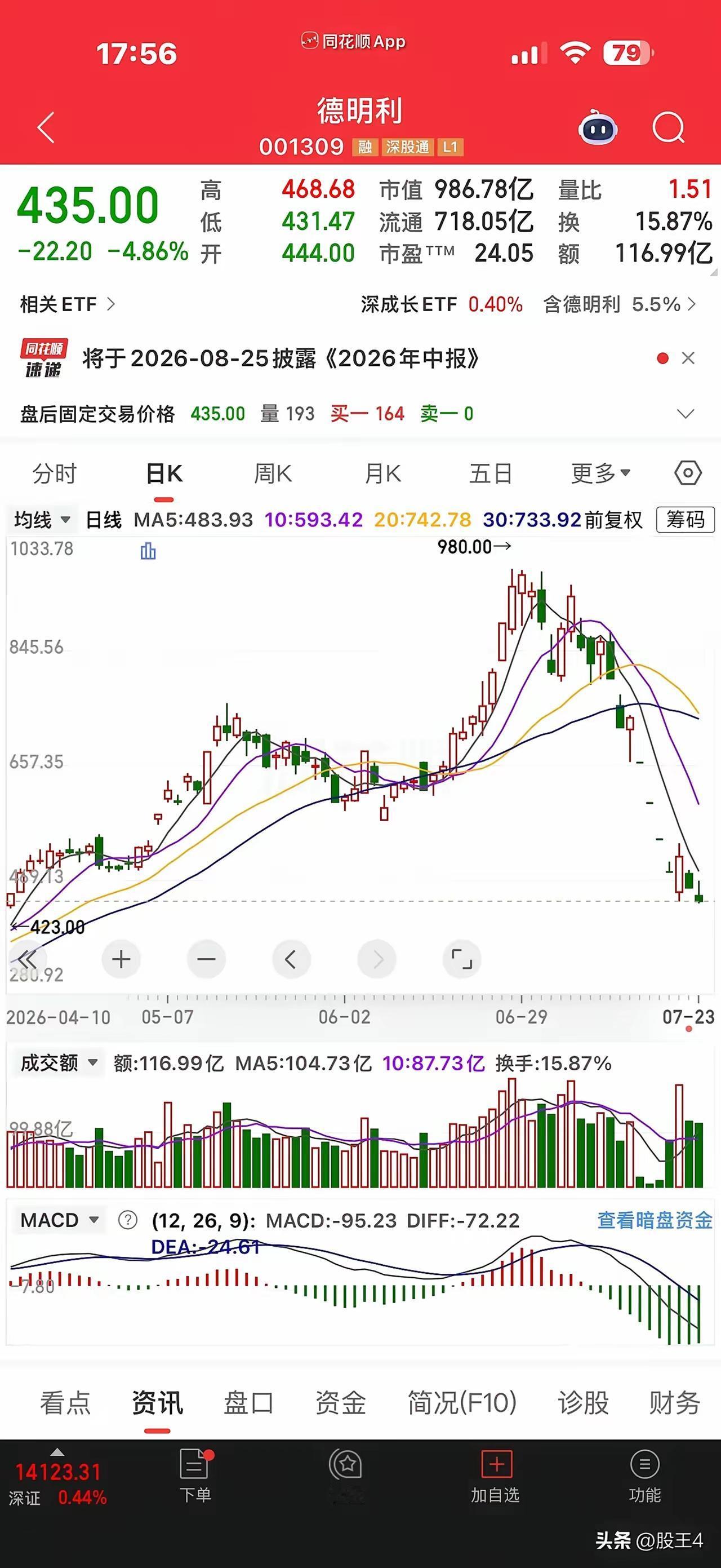 会不会是定点暴仓呢？网传德明利第五大股东李老板投资10亿元买入德明利，其间又融资