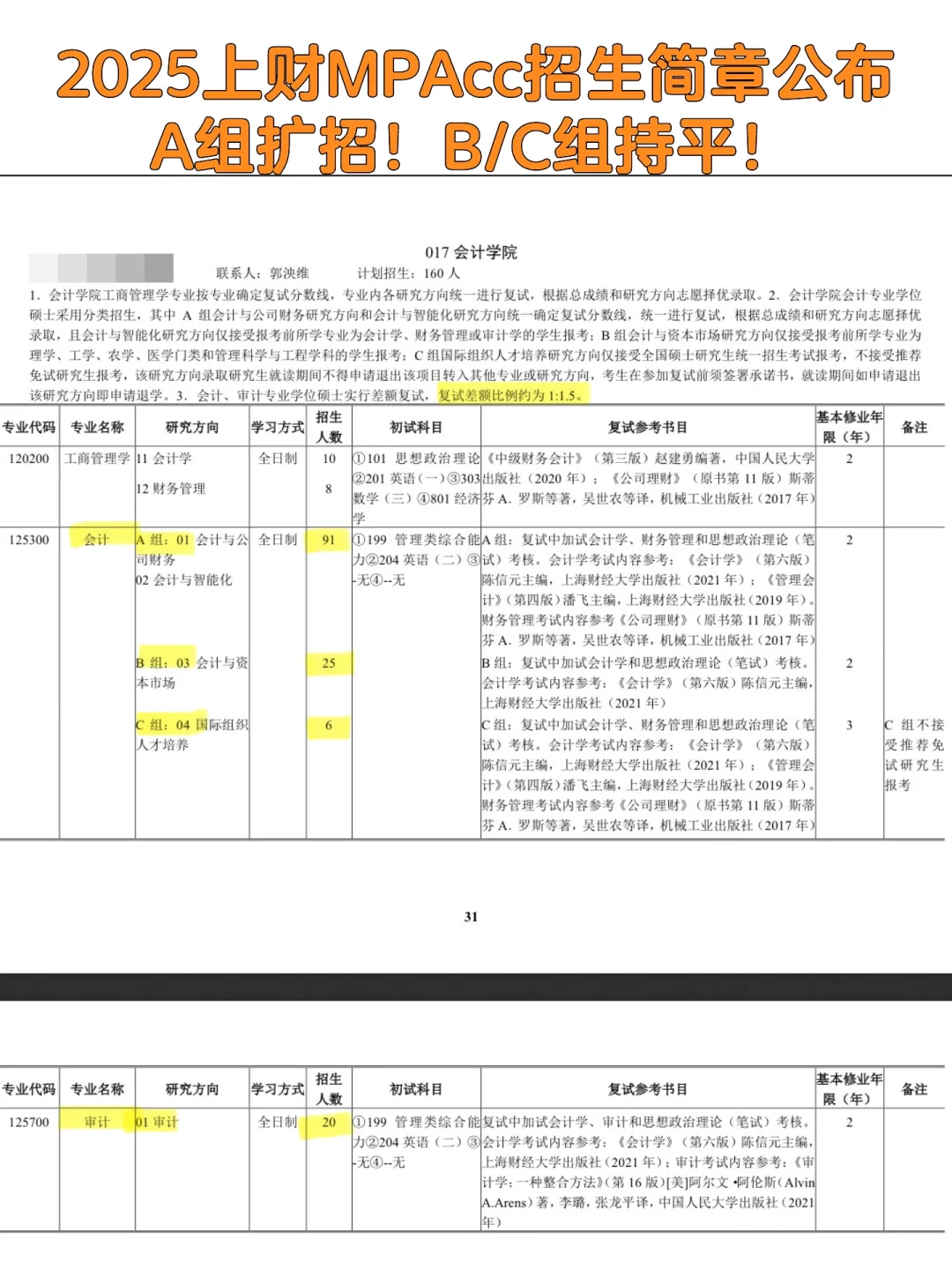 A组扩招！25上财MPAcc/MAud招生计划公布！