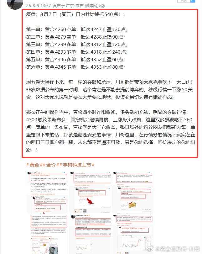上周交易复盘（8.3.-8.7）：操作31单，胜率74%，共计捕抓1930点！！