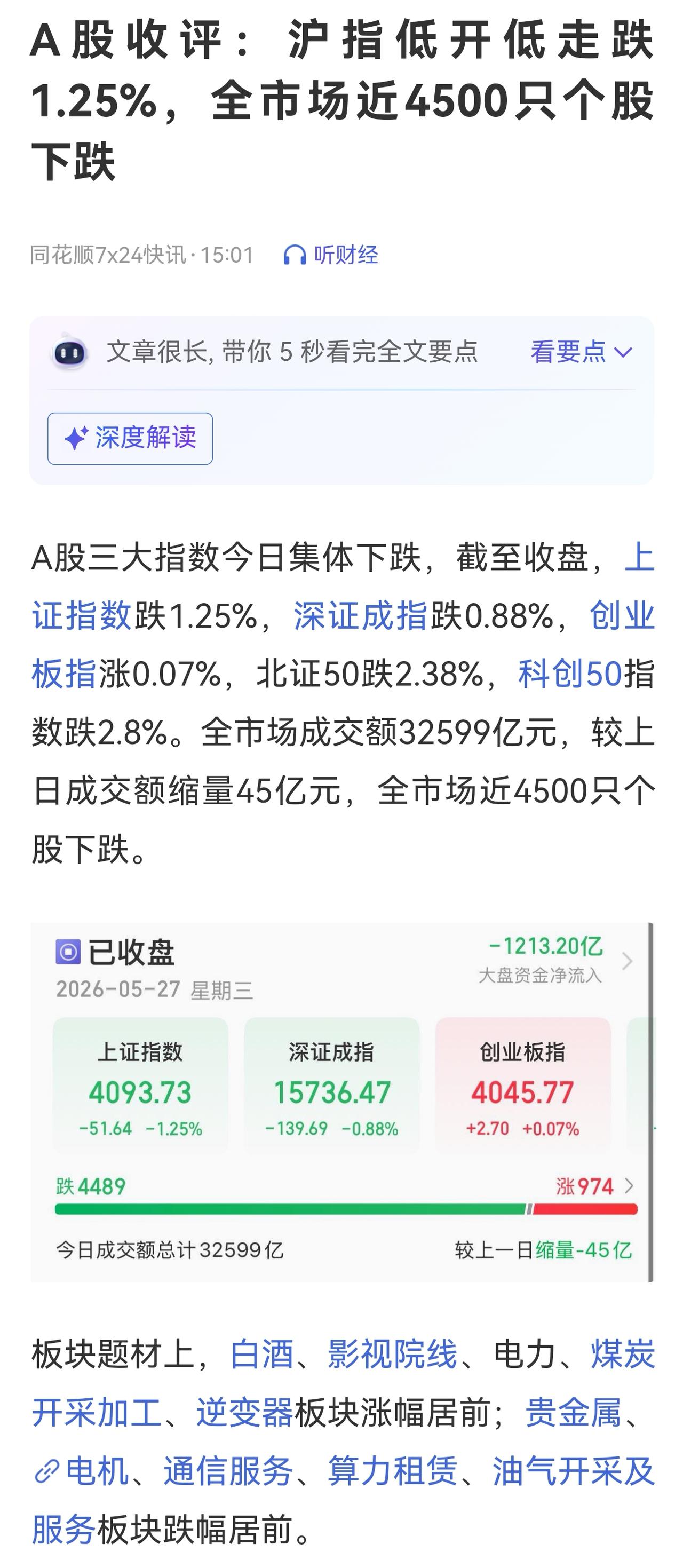 科创芯片跌破五日线，半导体设备跌破5日线，科创50跌破5日线。无论如何先防守一波