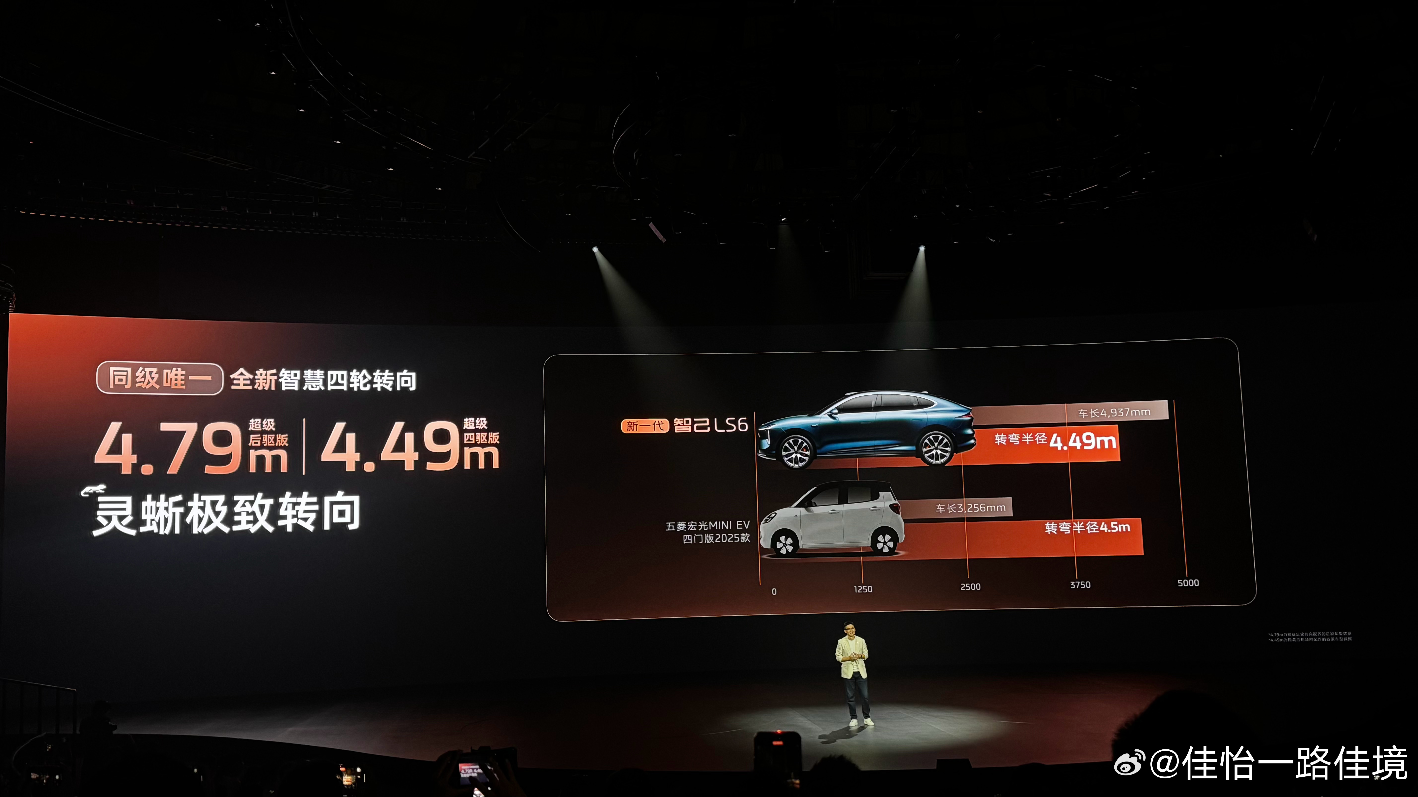 太夸张了！转弯半径4.49m！想提一辆回去感受一下了[么么哒][么么哒][么么哒