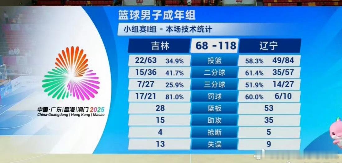 什么老铁不老铁的，就是一通胖揍就完事了[喵喵] ​​​