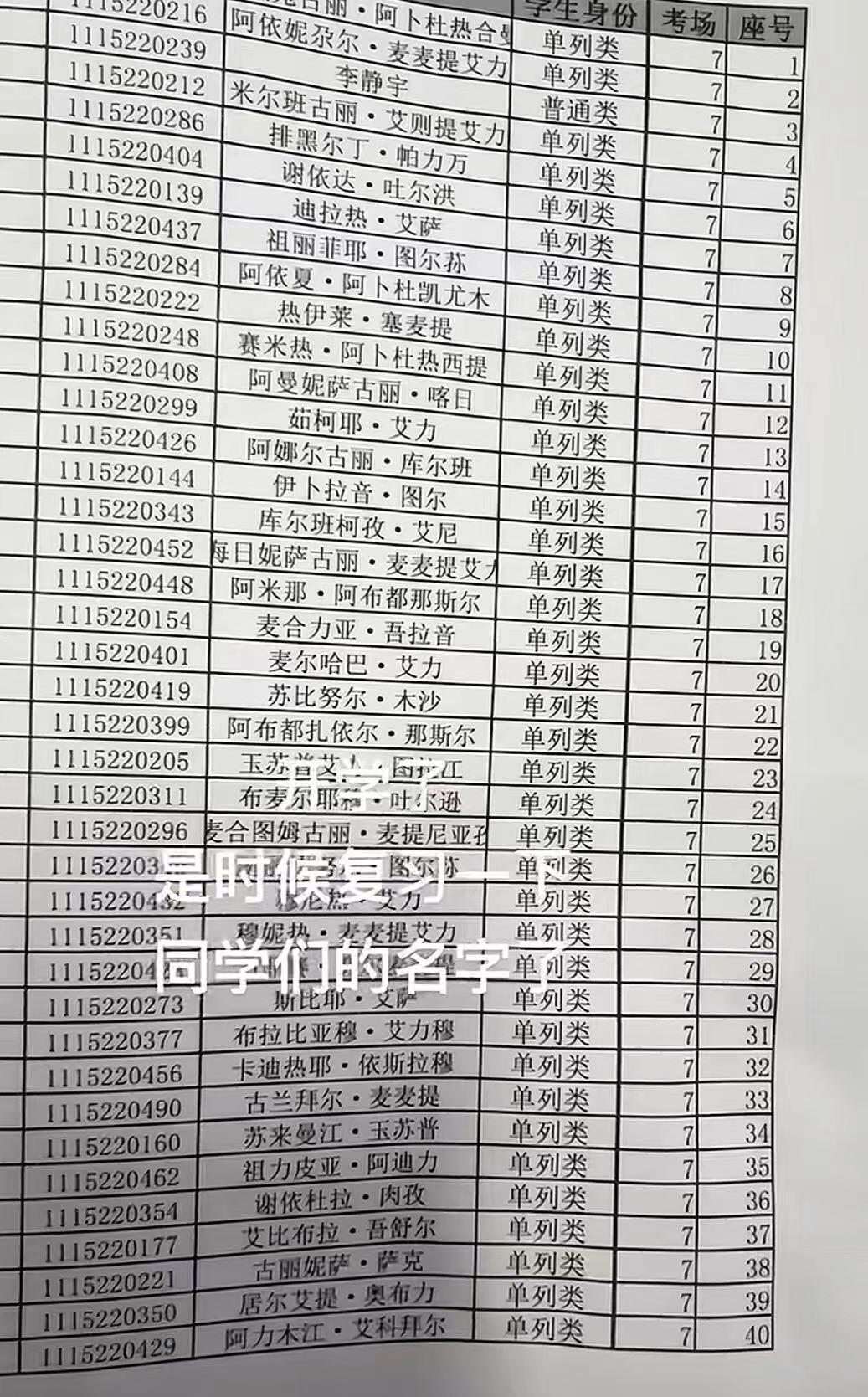 开学了是时候复习一下学生的名字了 