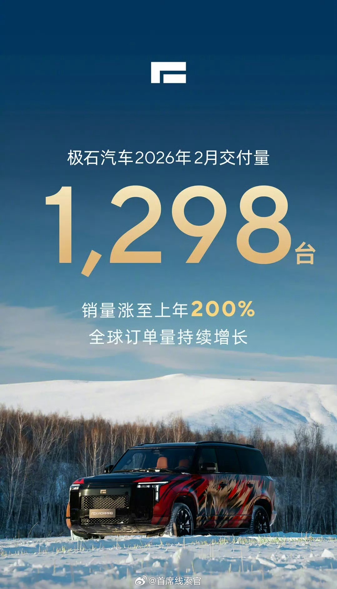 极石率先公布当月“成绩单”：2026 年 2 月份交付 1298 辆汽车，销量涨