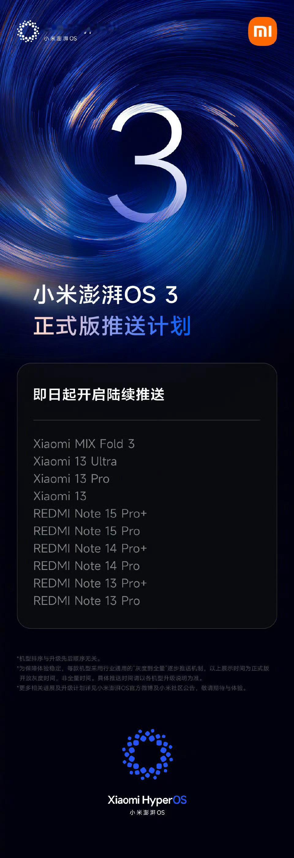 数码闲聊站 小米澎湃OS 3正式版推送计划!看看有没有你的机型？ 