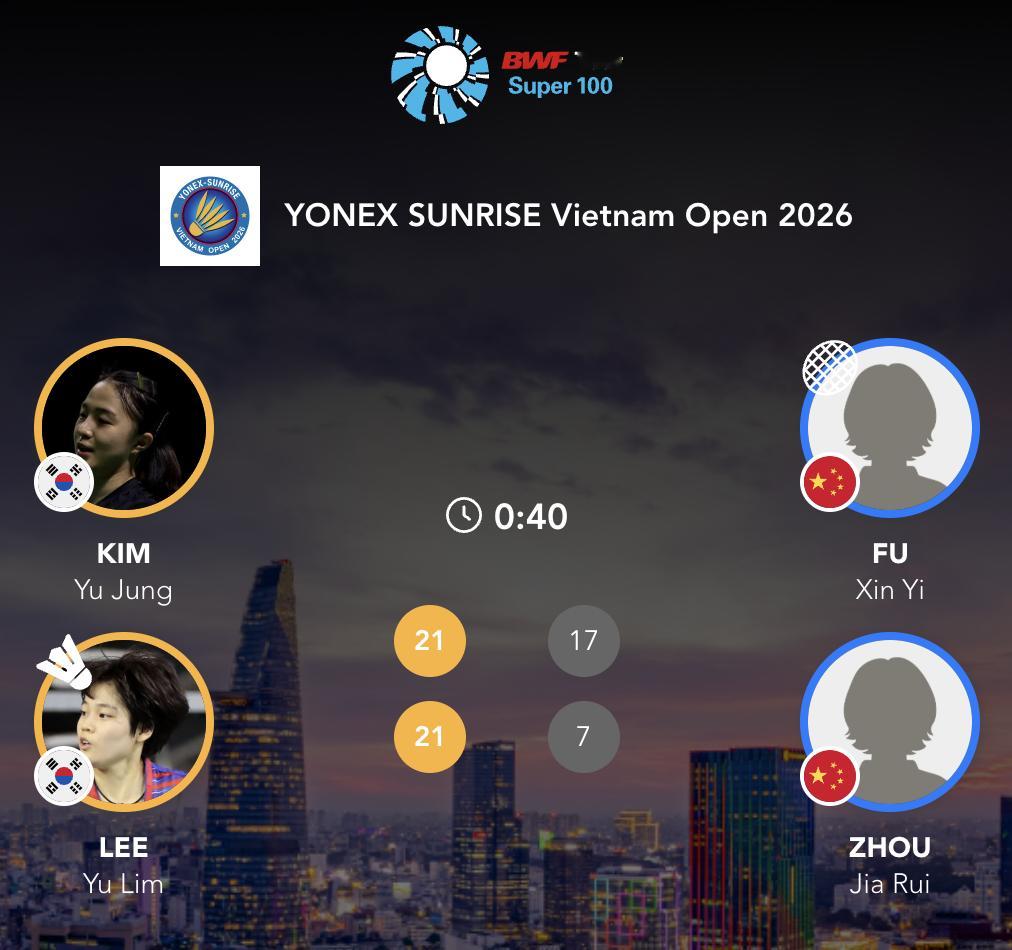 付欣怡/周佳蕊🇨🇳 17-21、7-21 🇰🇷金裕贞/李幽琳2026年越