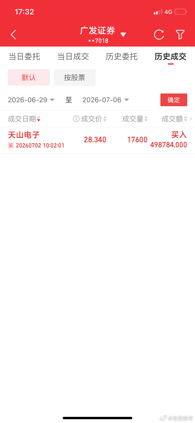 明天周二7月7日，重点关注这四大最具爆发潜力板块一、人气热点1、商业航天中天火箭
