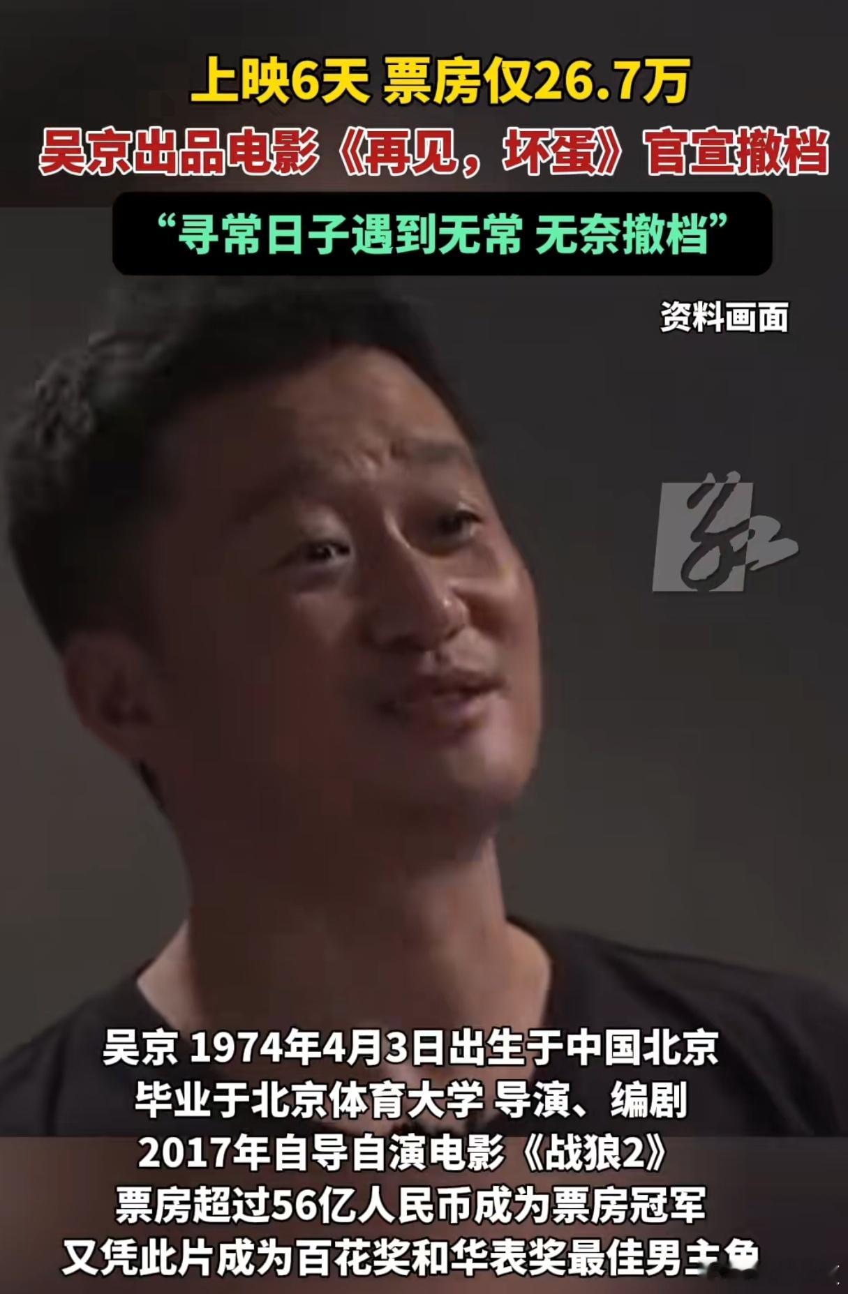 吴京得票房号召力怎么变得这么差了？ ​​​