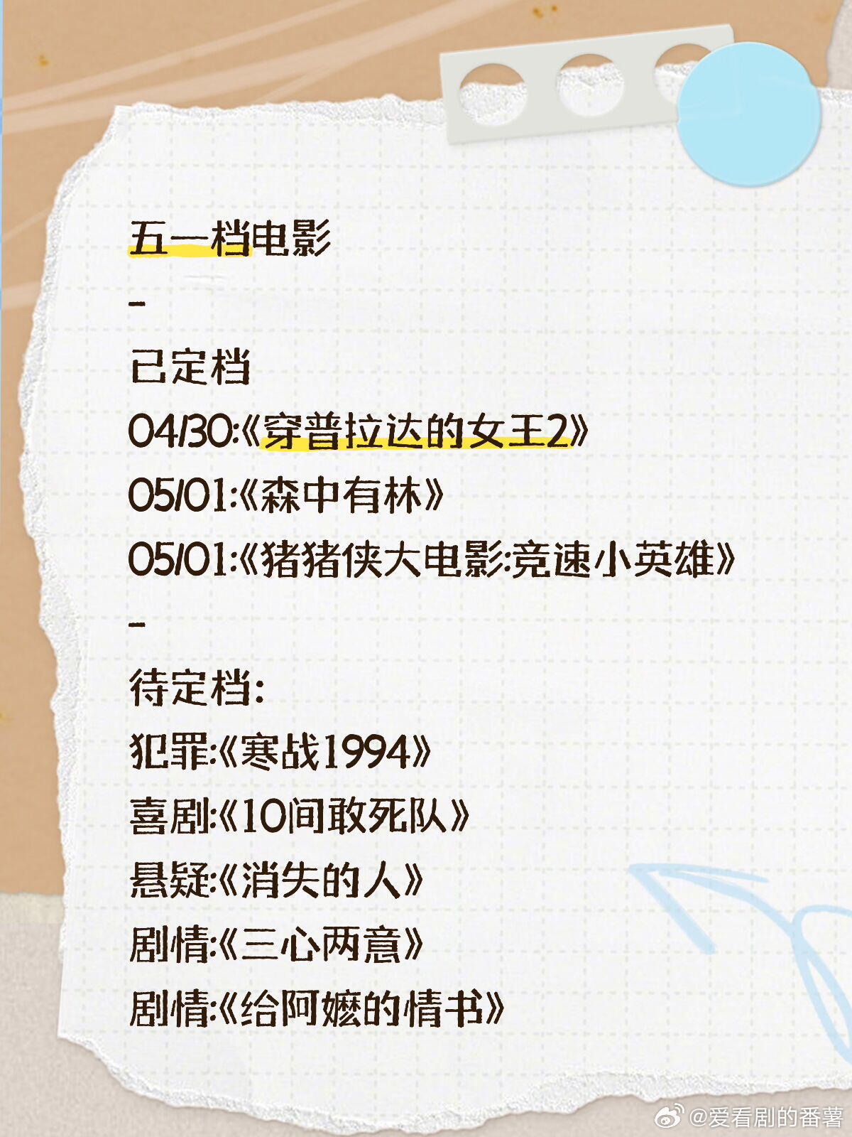 寒风瑟瑟，挺惨的。五一档电影-已定档04/30:《穿普拉达的女王2》05/01: