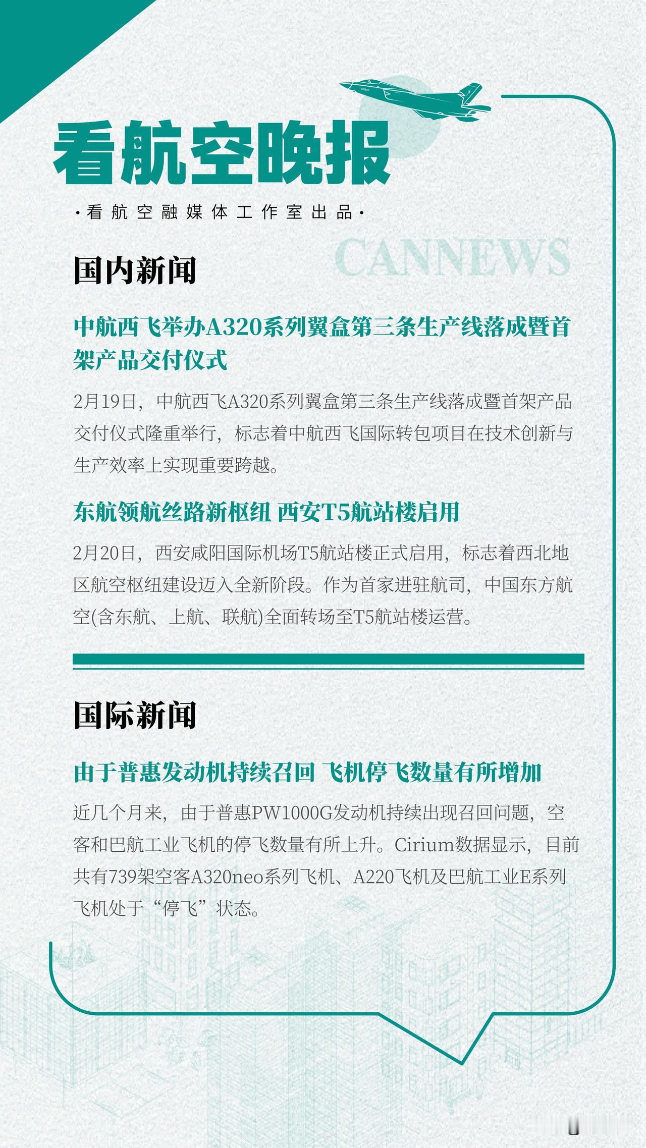 2.20晚报
中航西飞举办A320系列翼盒第三条生产线落成暨首架产品交付仪式
东