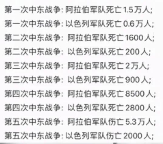 几次中东战争，阿拉伯死了小十万人，以色列每次不过2000人，除了第一次6000人