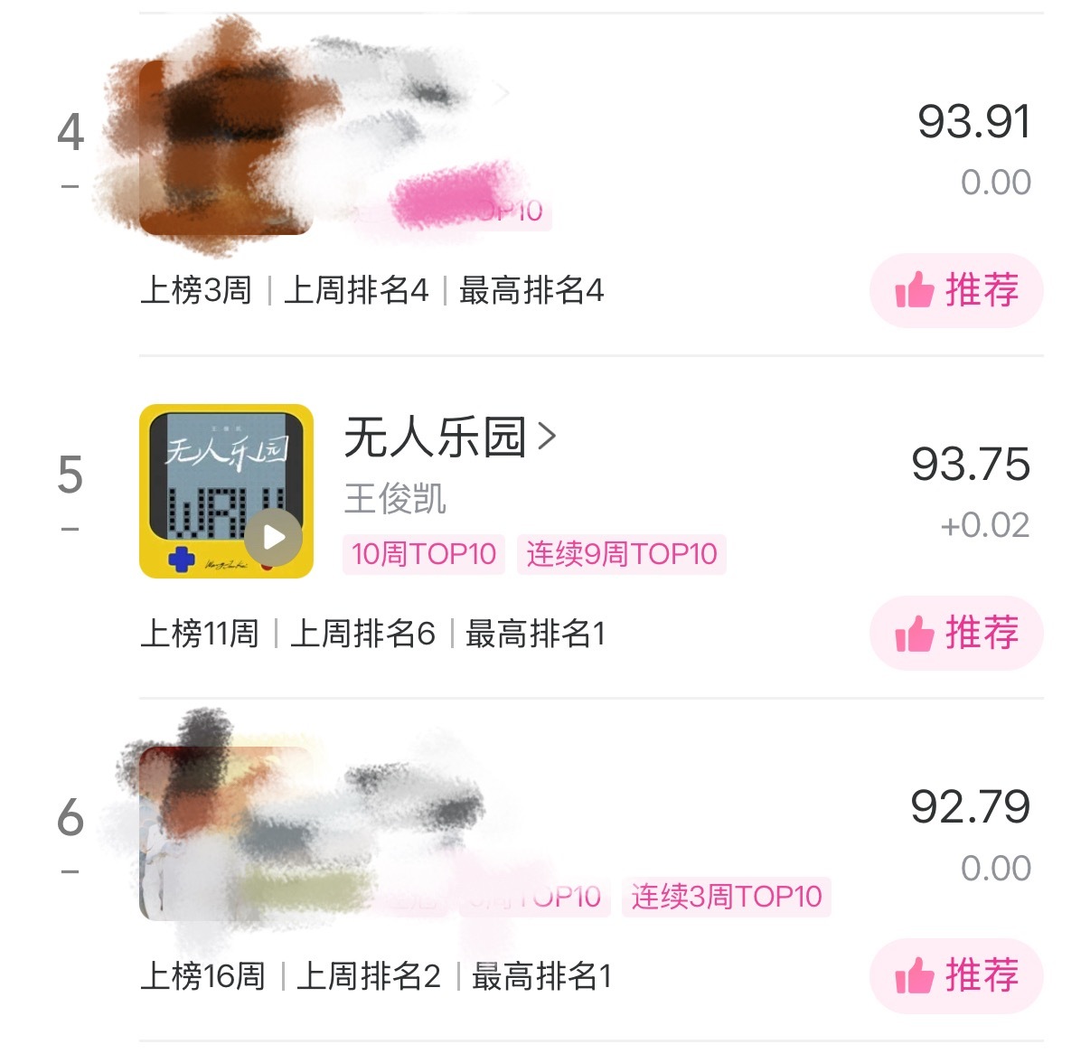 检查下今天的由你送分攒分都做了吗！！别忘了送每个号的免费分还有坚持每天攒积分哈，