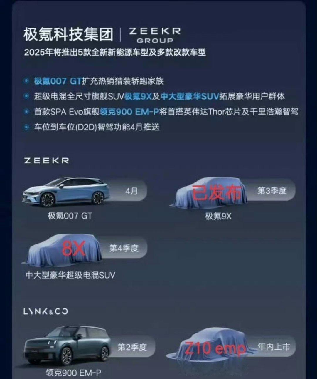 极氪8X可以期待一下，整体定位方面可以参考问界M9和M8又或者理想L9和L8，尺