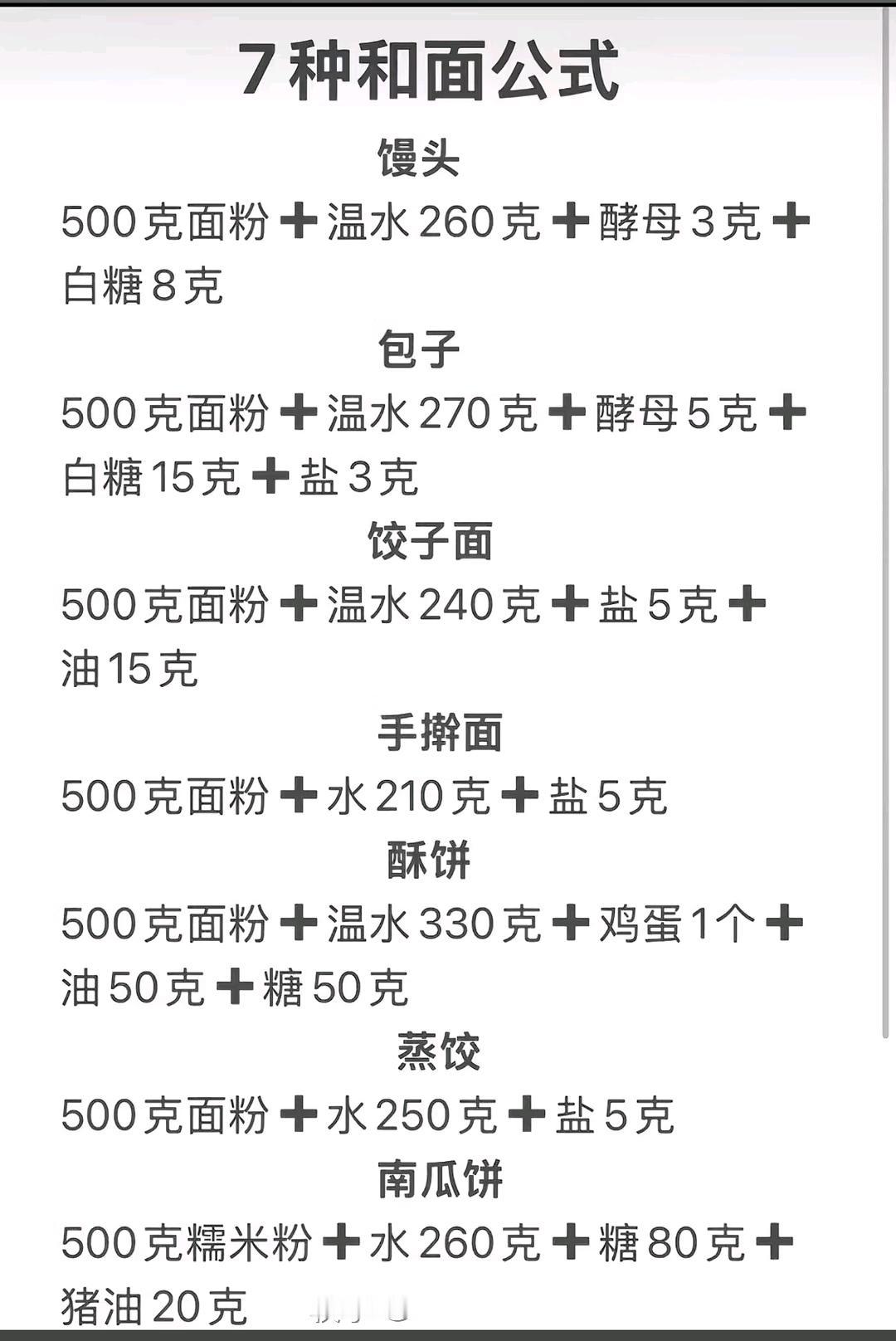 咱们北方人经常爱吃包子和饺子，今天为友友介绍包子和饺子等面食的和面技巧：

包子
