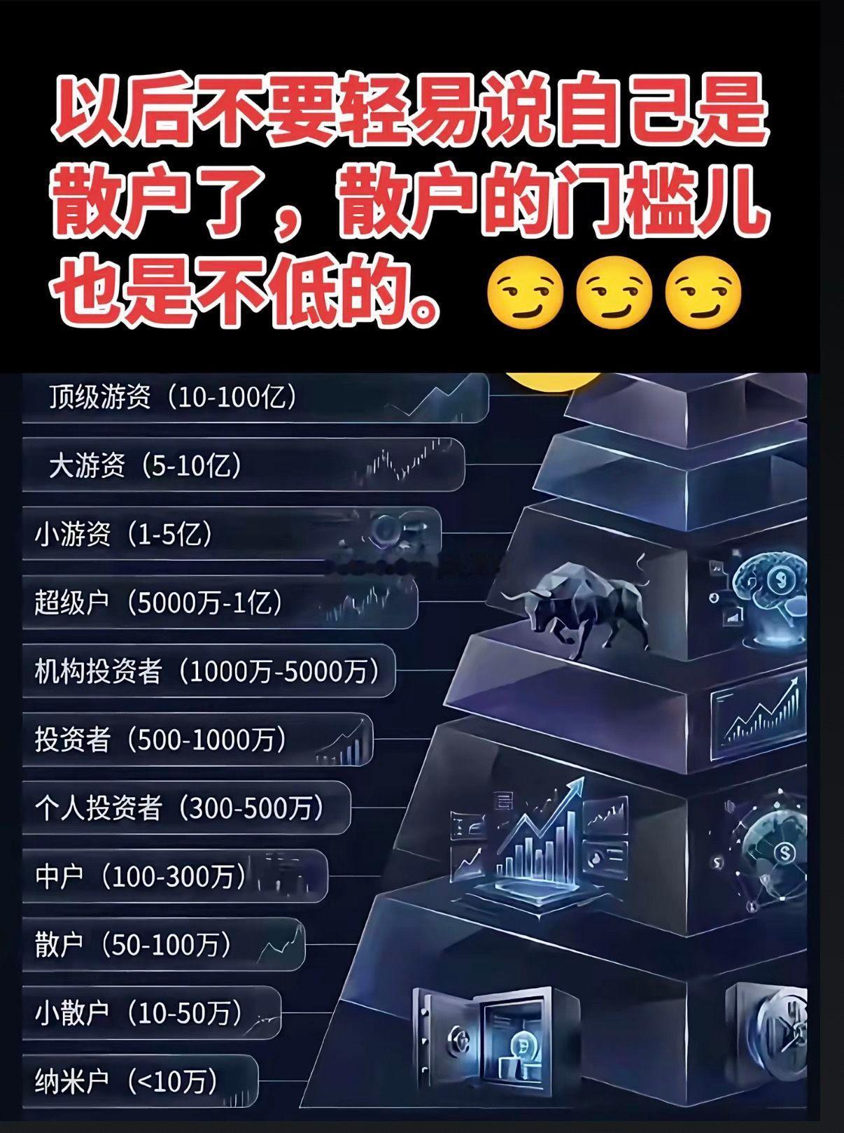 你在哪？ 