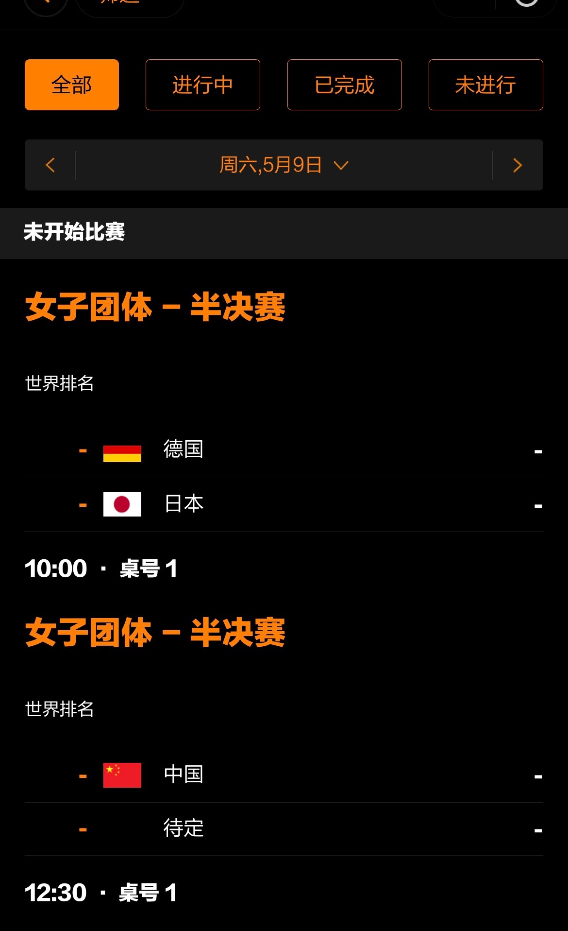 伦敦世乒赛半决赛中国女队明晚北京时间19点30分开打，对手是凌晨0点罗马尼亚和法