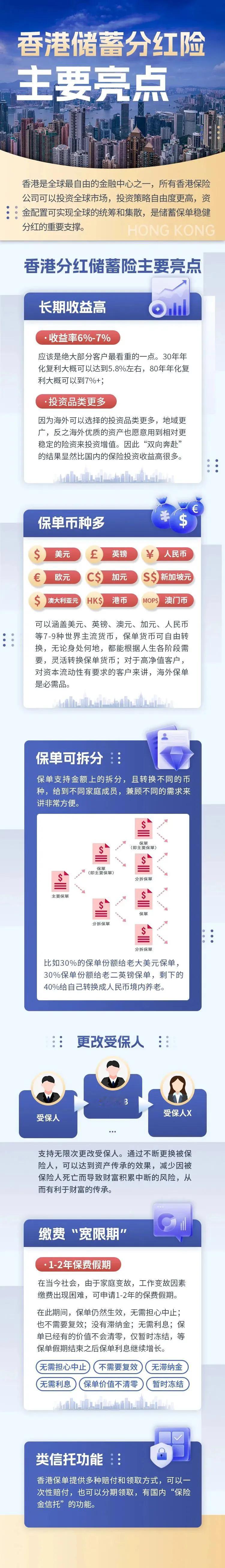 香港储蓄险的主要亮点