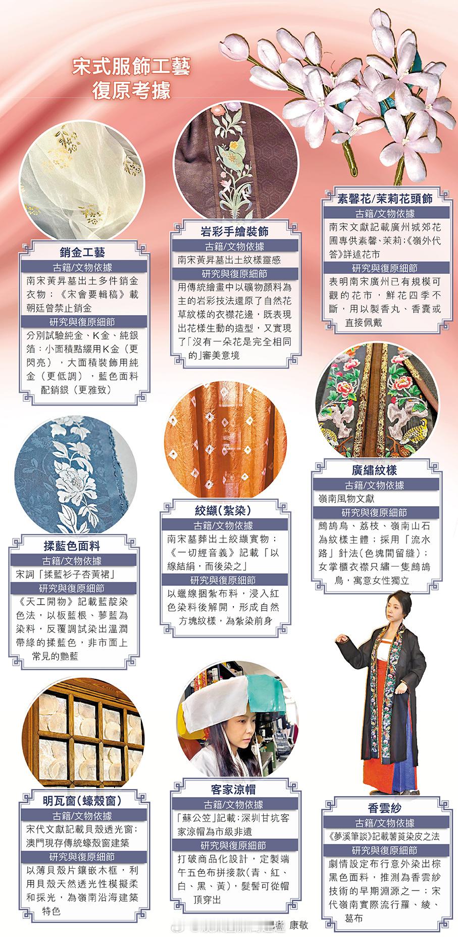 汉服 「揉藍衫子穿上身！香港漢服研究者攜大灣區四大非遺登國絲舞台 … （香港文匯