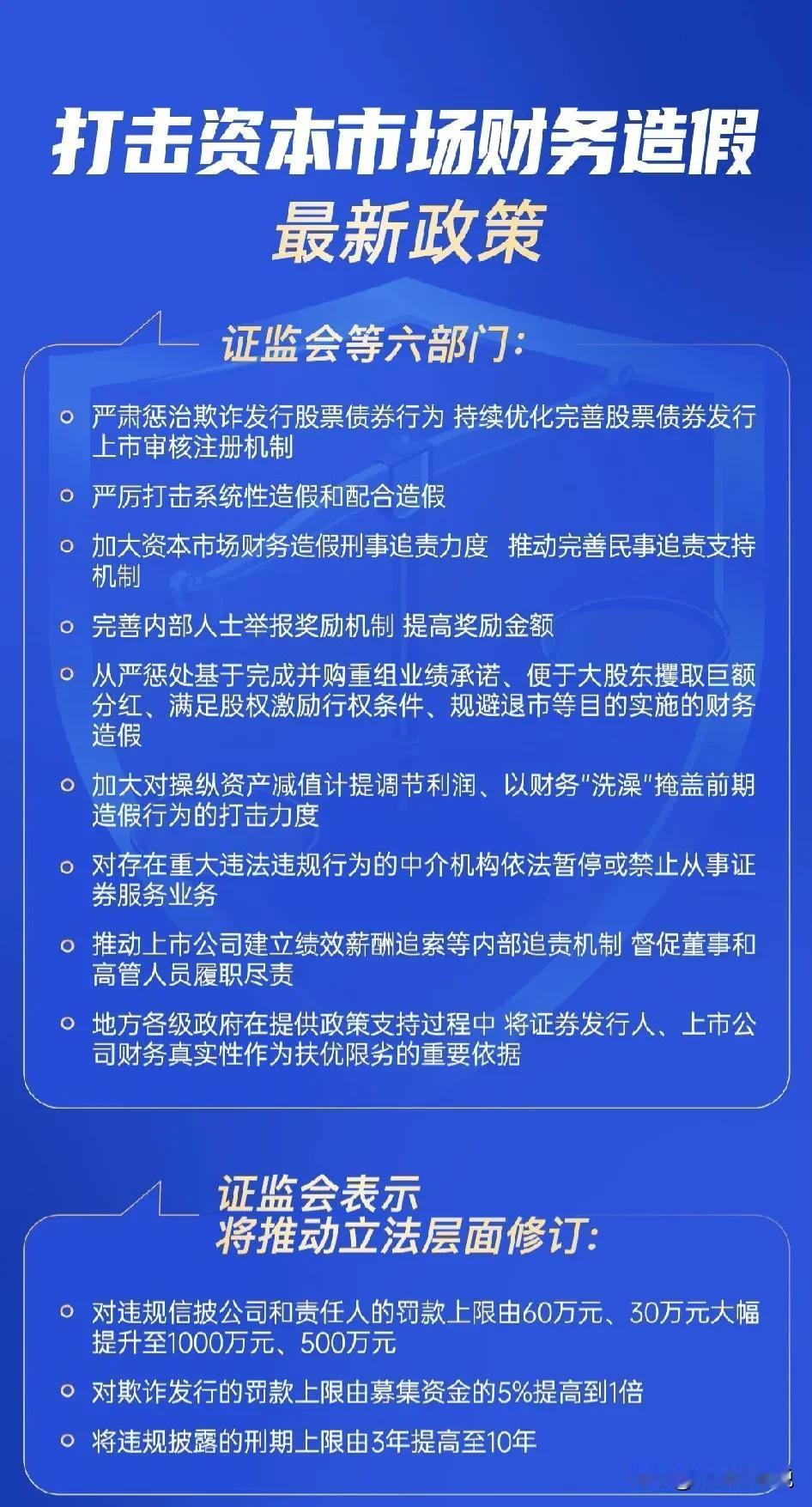一图秒懂！股民都在看的，六部委最新重磅政策

相信很多股民朋友对于这个政策肯定是