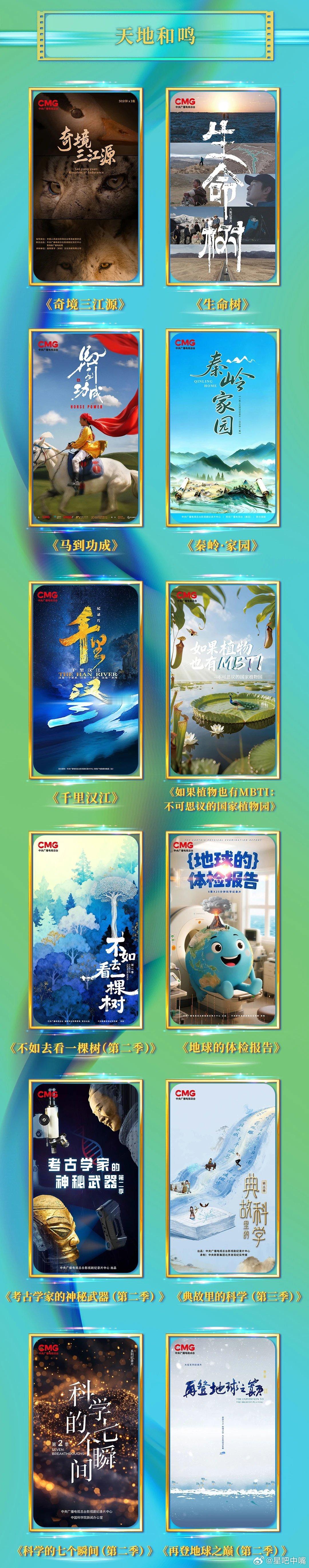 总台2026纪录片片单2026年总台纪录片片单发布：60部纪录片！部部精品！大家